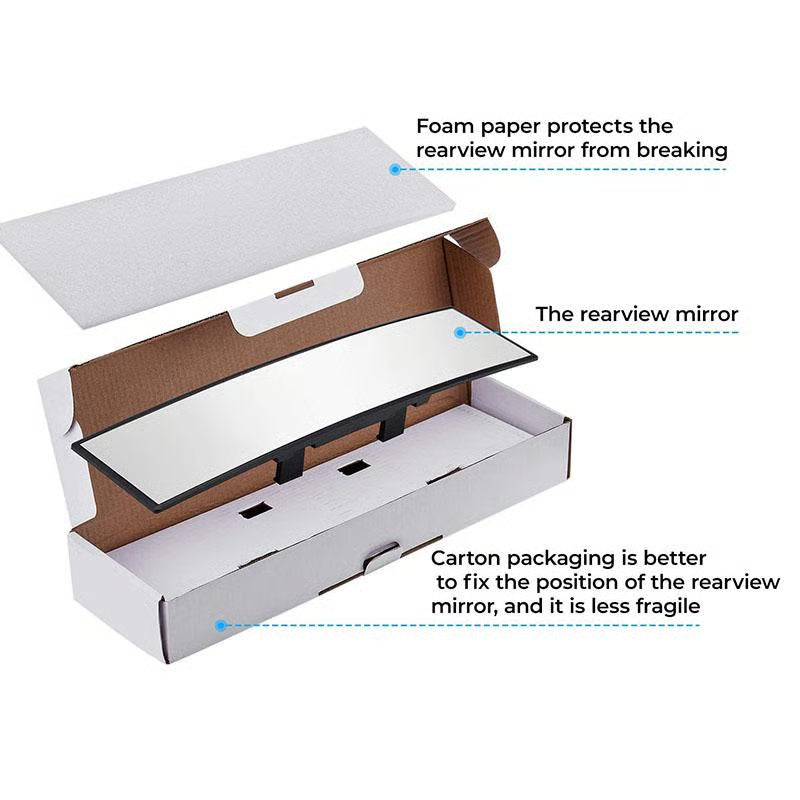 š Upgrade Universal Panoramic Convex Mirror